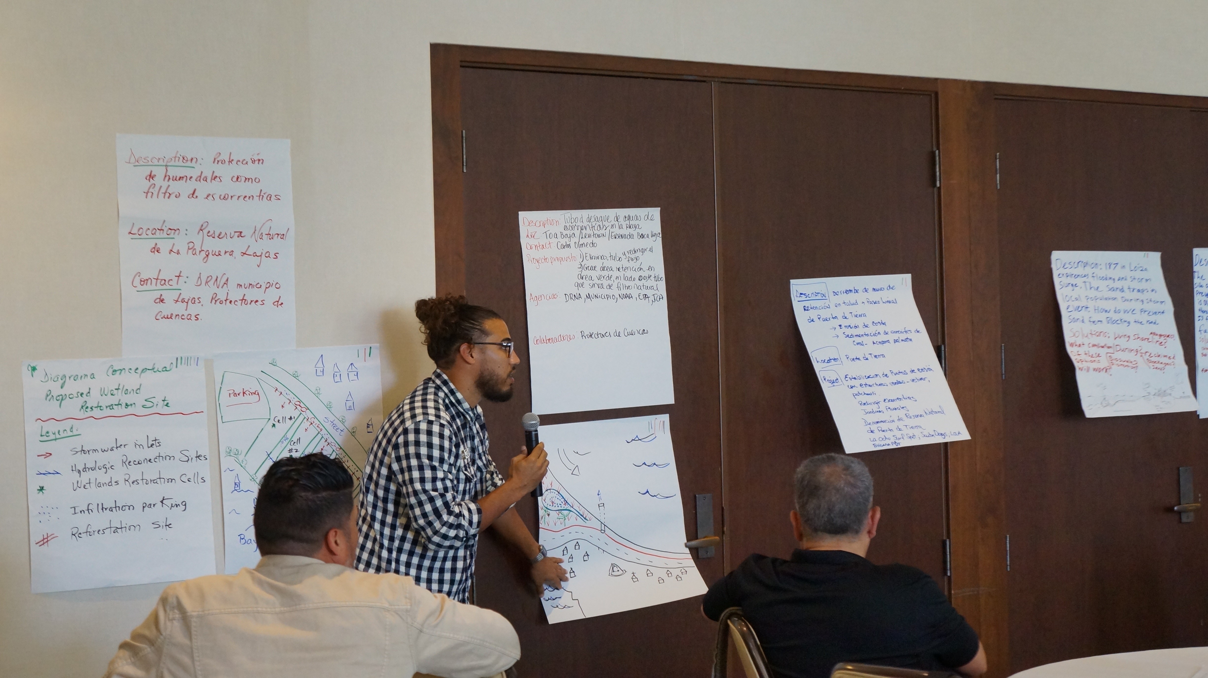 Training participants learn Nature-Based Solutions for Coastal Hazards and project ideas for incorporating green infrastructure