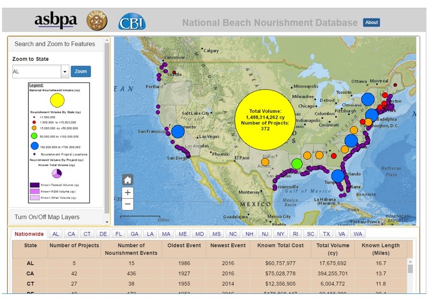 A screenshot of the tool, National Beach Nourishment Database, being used.