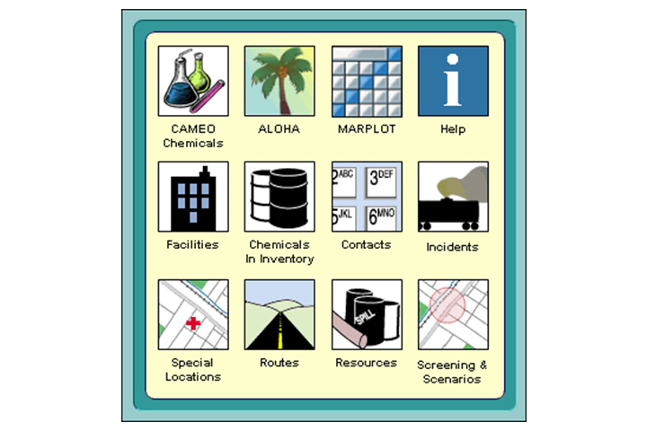 A screenshot of the tool, CAMEO Software Suite, being used.