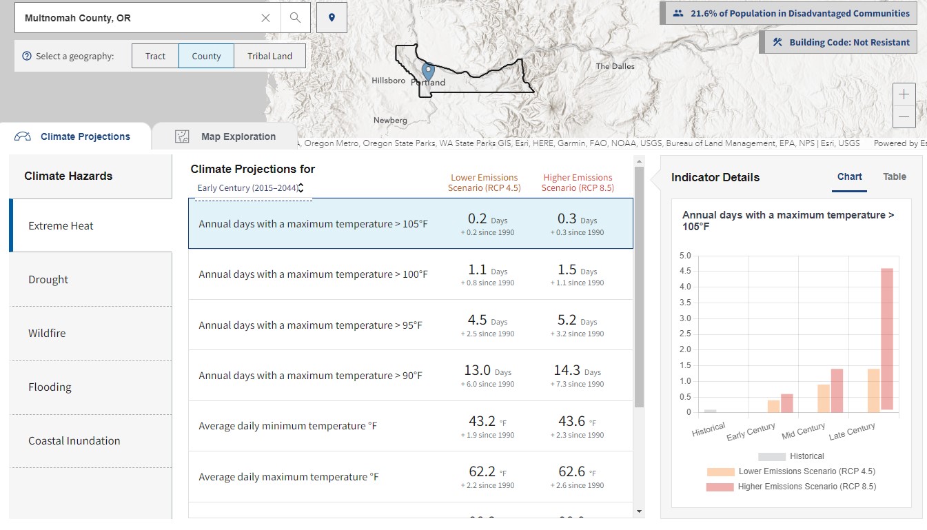 A screenshot of the tool, Climate Mapping for Resilience and Adaptation Assessment Tool, being used.