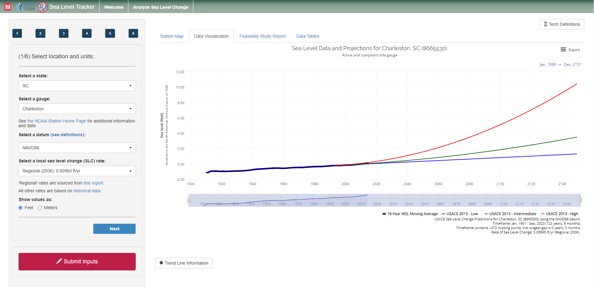 A screenshot of the tool, Sea Level Change Curve Calculator, being used.