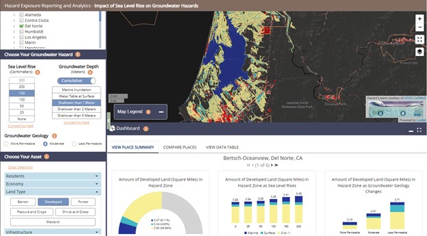 A screenshot of the tool, Hazard Exposure and Reporting Analytics, being used.