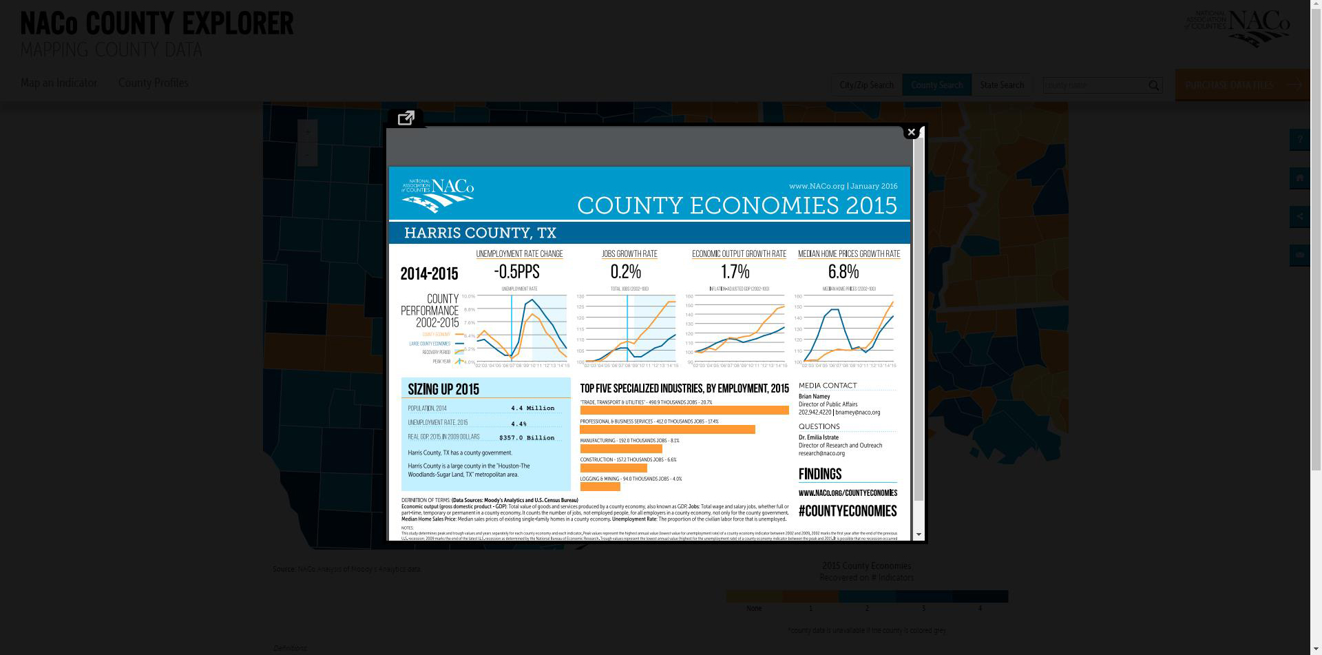 A screenshot of the tool, NACo County Explorer, being used.