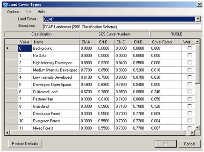 A screenshot of the tool, OpenNSPECT, being used.