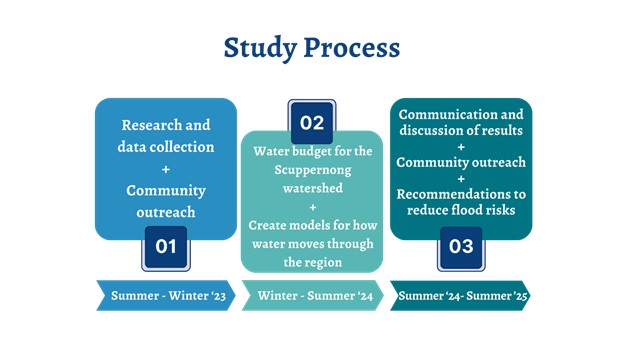 img-infographic