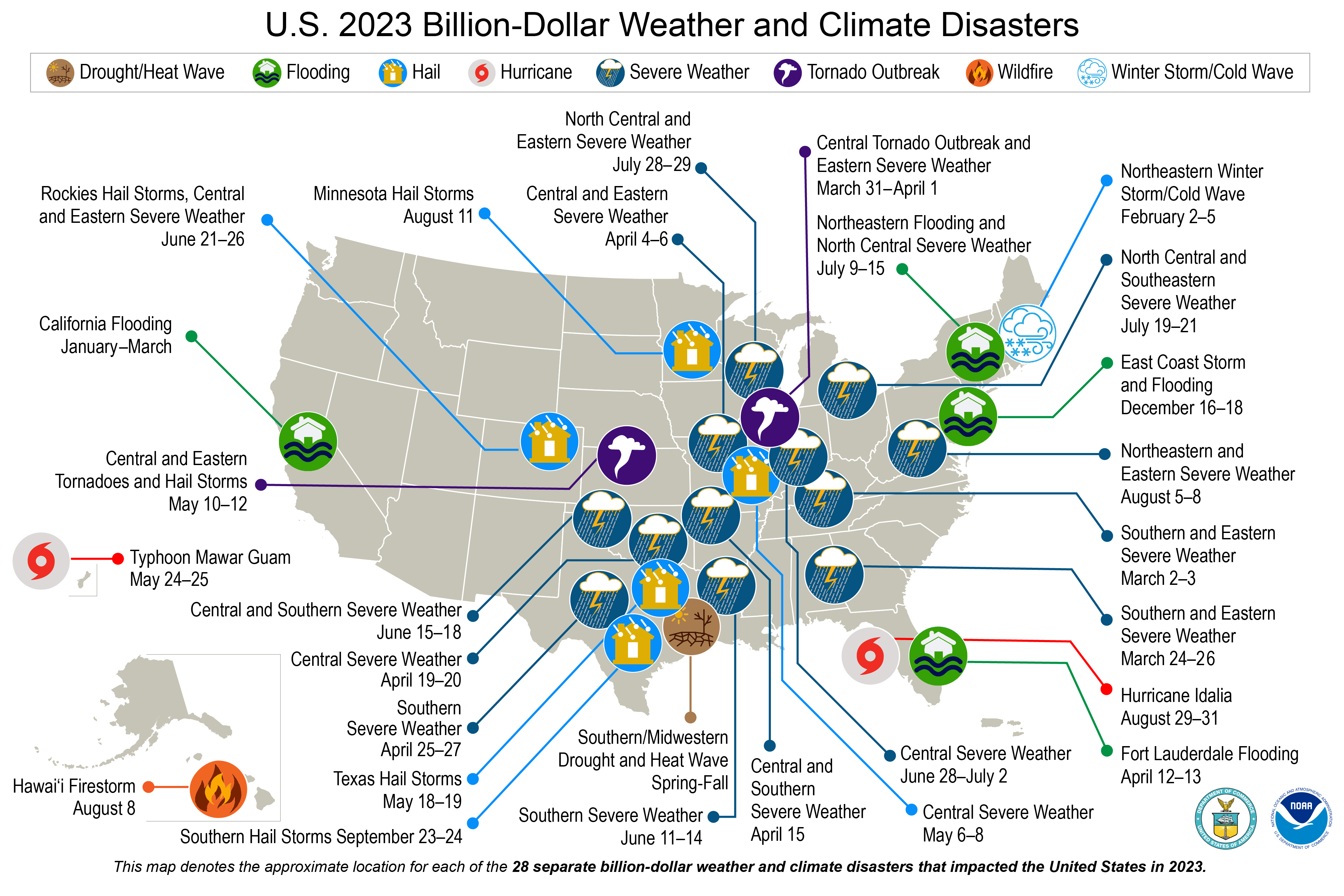 Billion-dollar weather and climate disasters